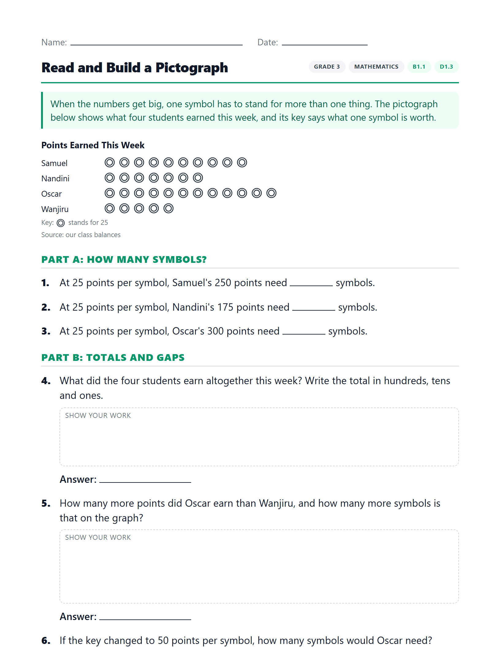 Preview of Read and Build a Pictograph worksheet