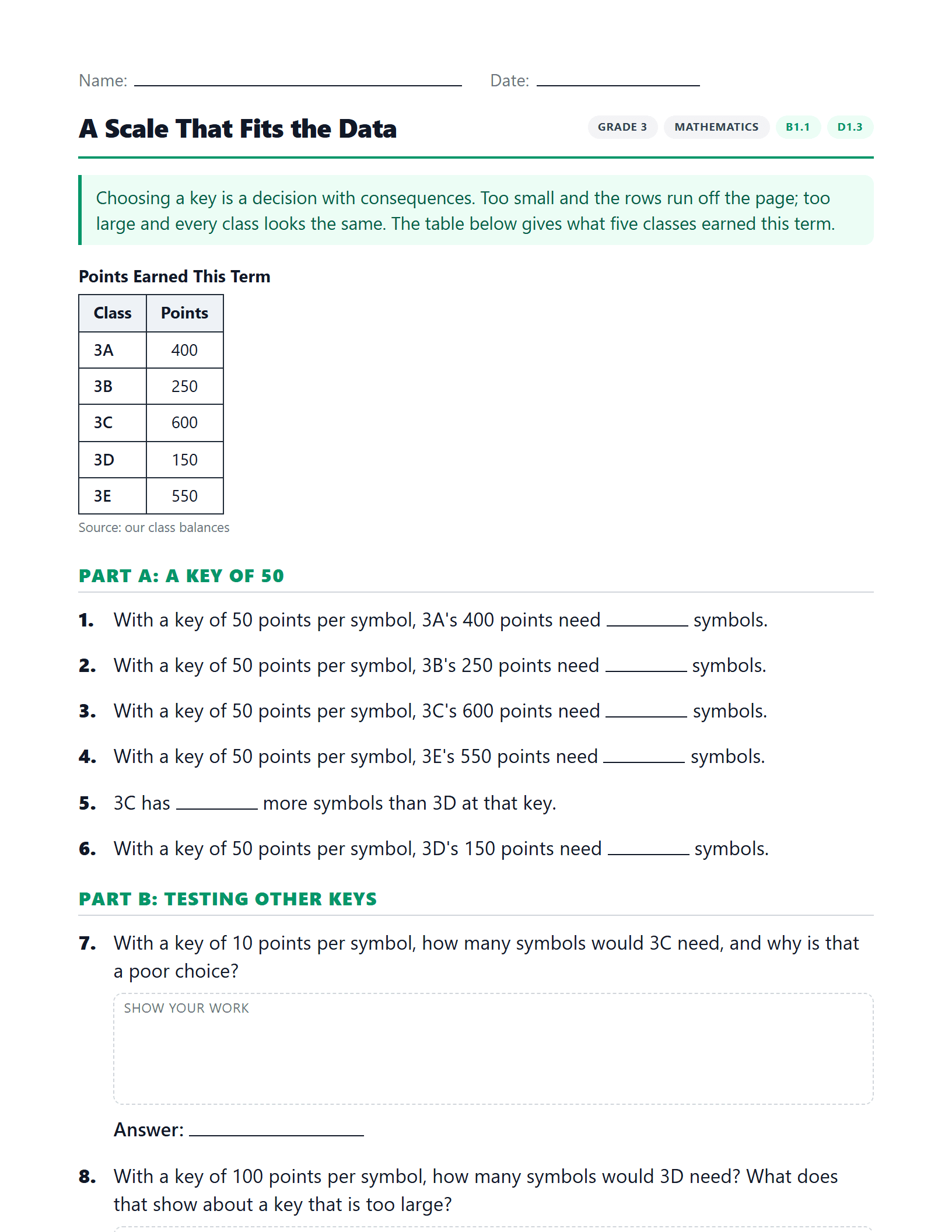 Preview of A Scale That Fits the Data worksheet