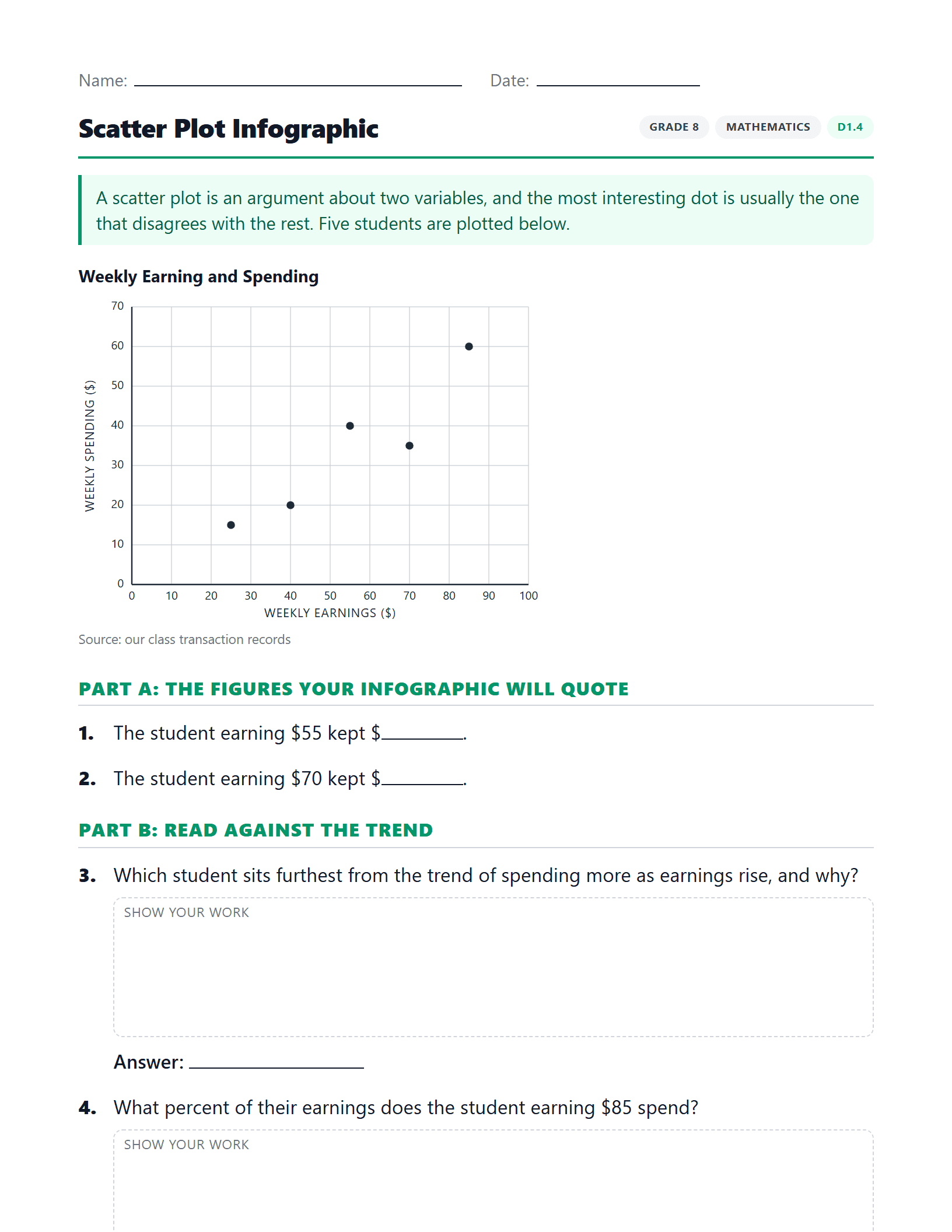 Preview of Scatter Plot Infographic worksheet
